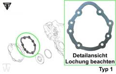 Gasket Starter Cover Type1 (only 2x available) Daytona 955i from VIN132513